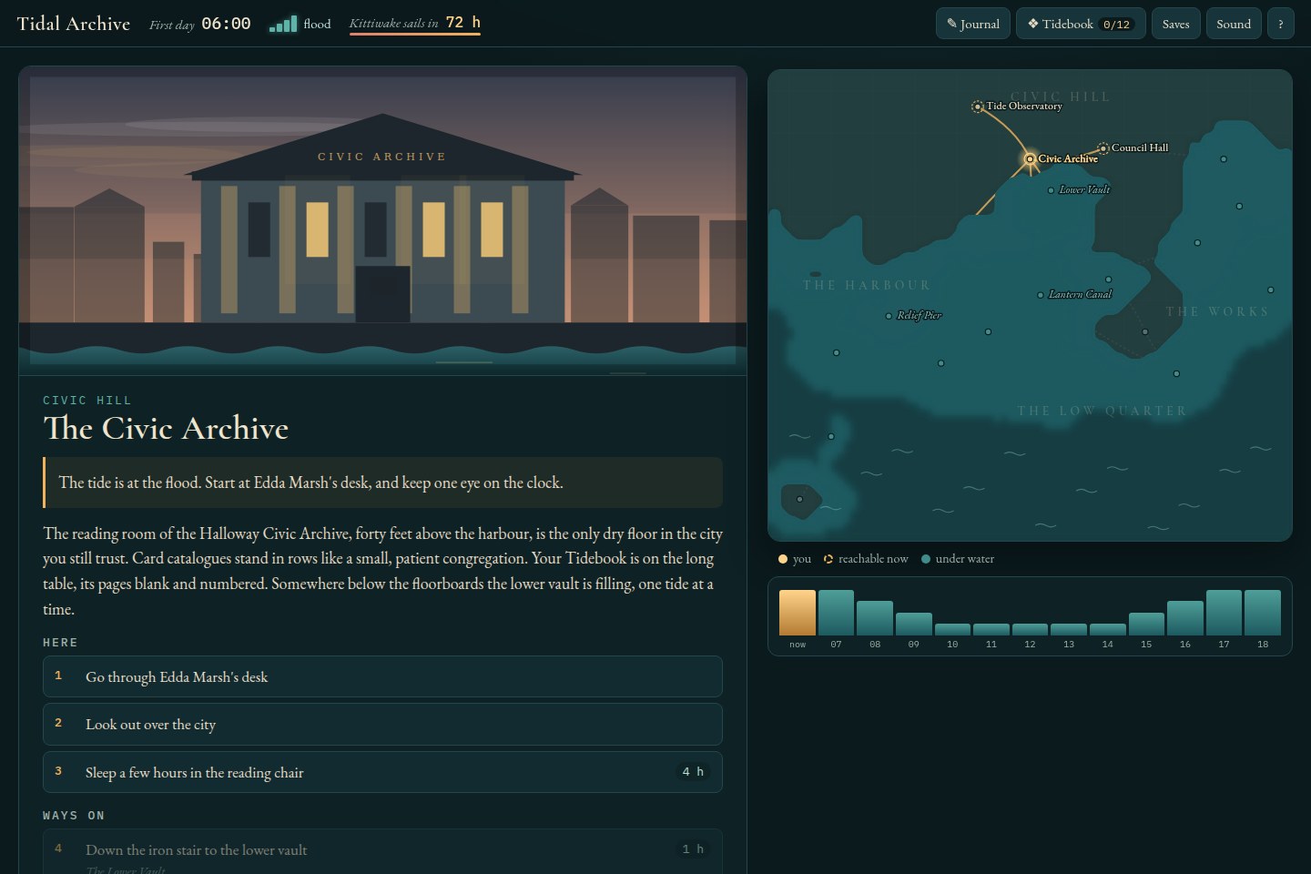 Tidal Archive’s flooded city map, current scene, tide clock and narrative choices.