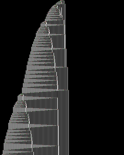 space-time diagram from the blank tape, steps 0 to 10,000