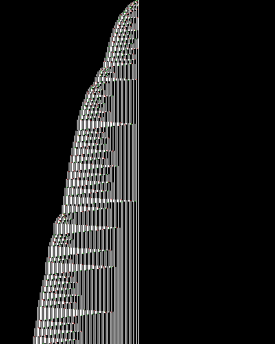 space-time diagram from the blank tape, steps 0 to 10,000