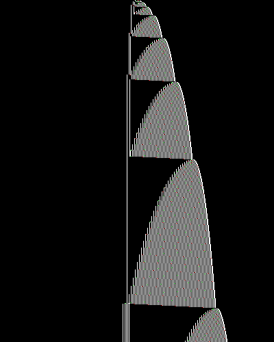 space-time diagram from the blank tape, steps 0 to 10,000