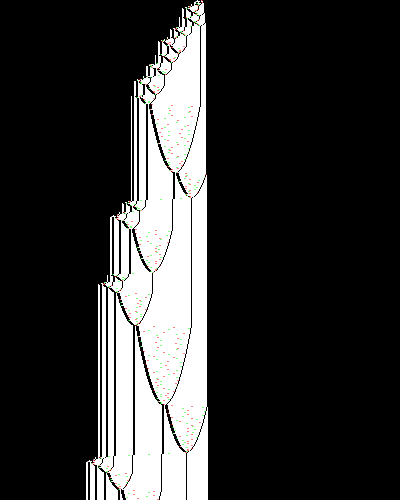space-time diagram from the blank tape, steps 0 to 10,000