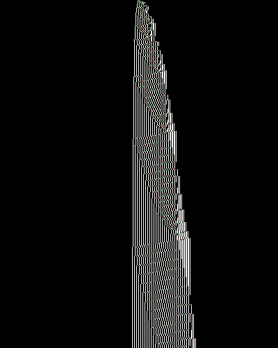 space-time diagram from the blank tape, steps 0 to 10,000