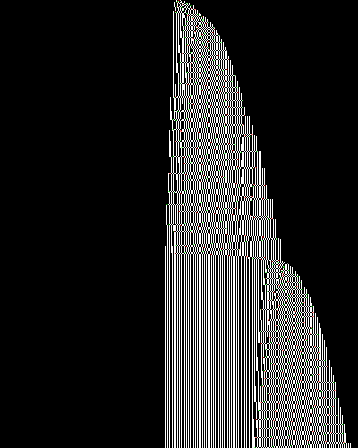 space-time diagram from the blank tape, steps 0 to 10,000