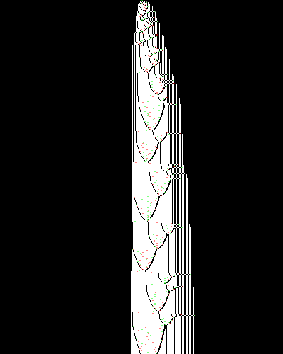 space-time diagram from the blank tape, steps 0 to 10,000