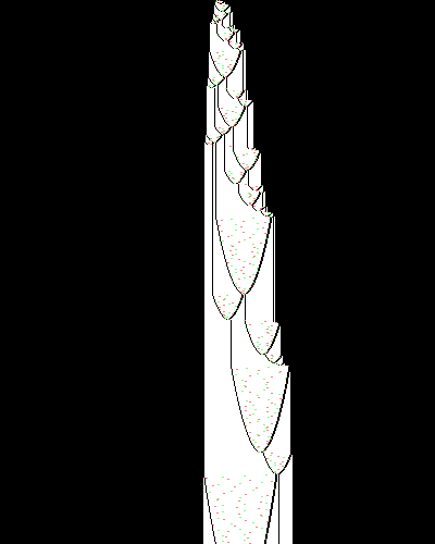 space-time diagram from the blank tape, steps 0 to 10,000