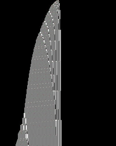 space-time diagram from the blank tape, steps 0 to 10,000