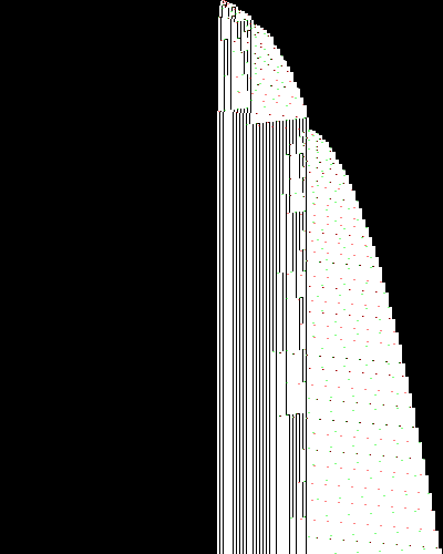 space-time diagram from the blank tape, steps 0 to 10,000