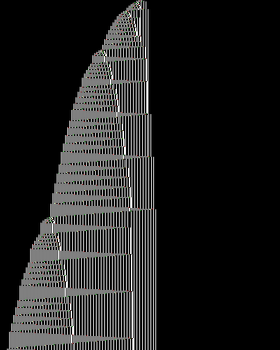 space-time diagram from the blank tape, steps 0 to 10,000
