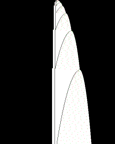 space-time diagram from the blank tape, steps 0 to 10,000