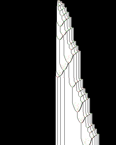space-time diagram from the blank tape, steps 0 to 10,000