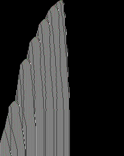 space-time diagram from the blank tape, steps 0 to 10,000