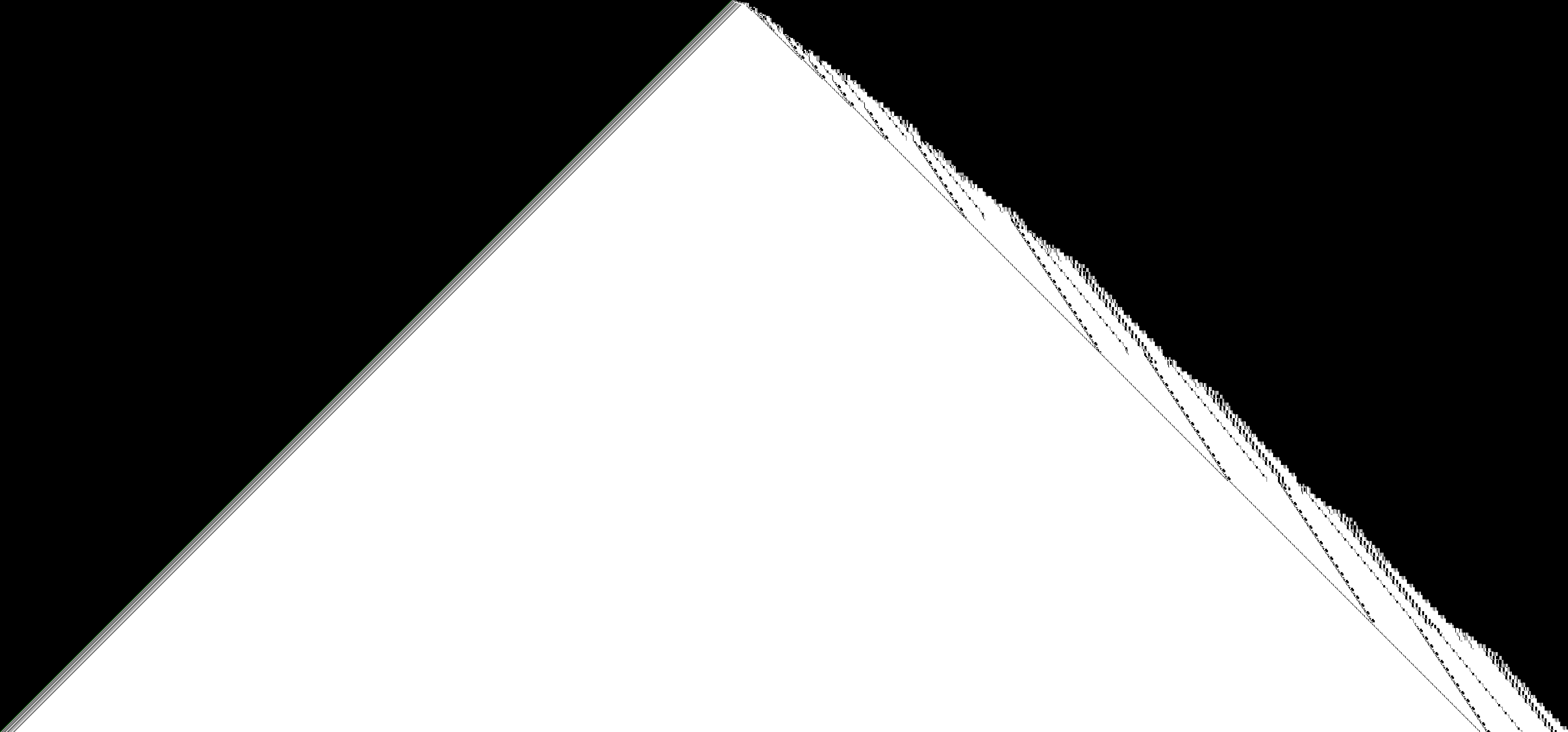 W5-8: one row per new cell on the left, 2,253 rows to step 20,000,000. A white wedge whose left and right ends move apart; dark diagonal lines run through its right part.