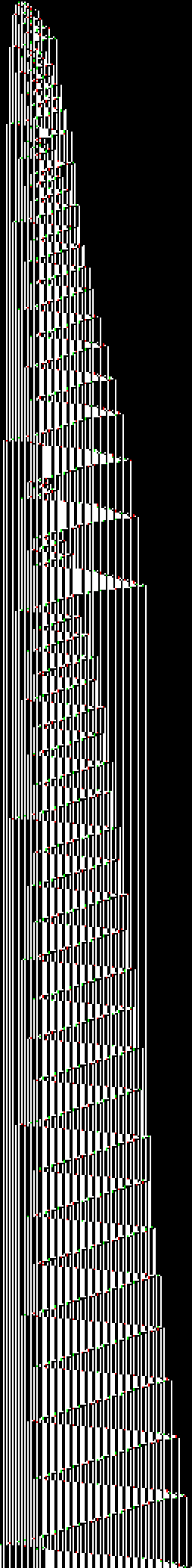 Initial segment, every 16 steps