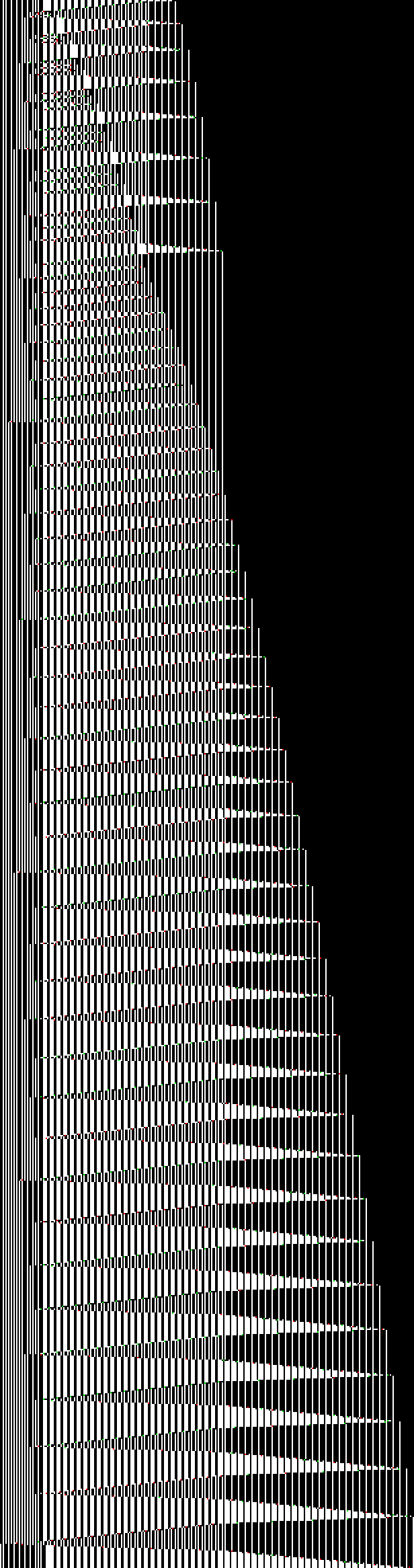 One cycle from the base, every 50 steps