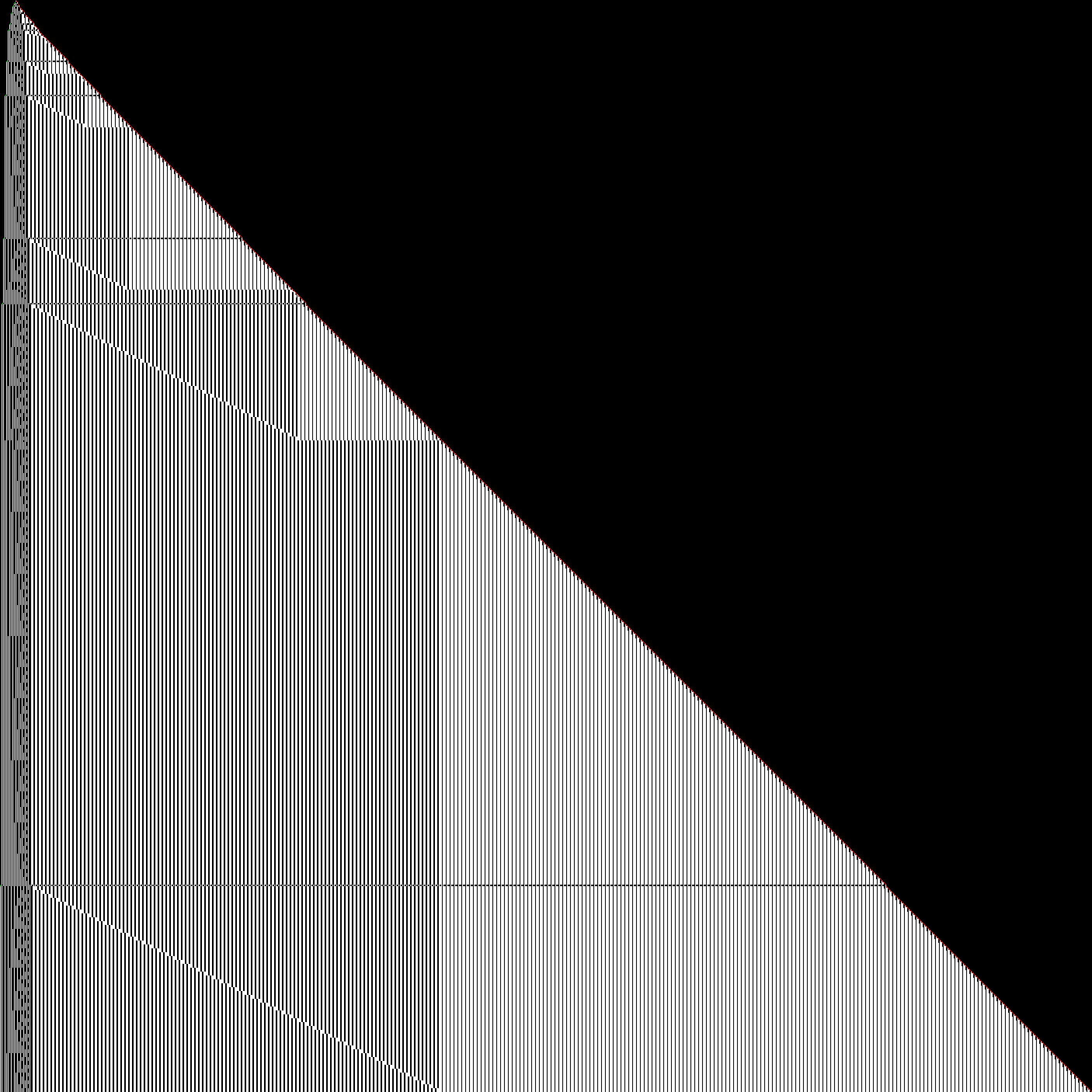Left/right records to 2.7M steps