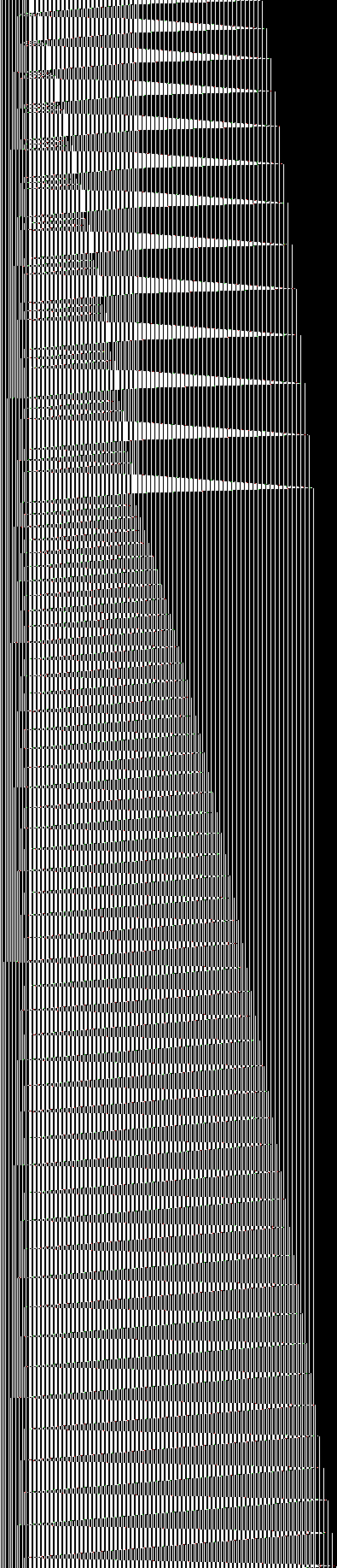One cycle up close, every 60 steps