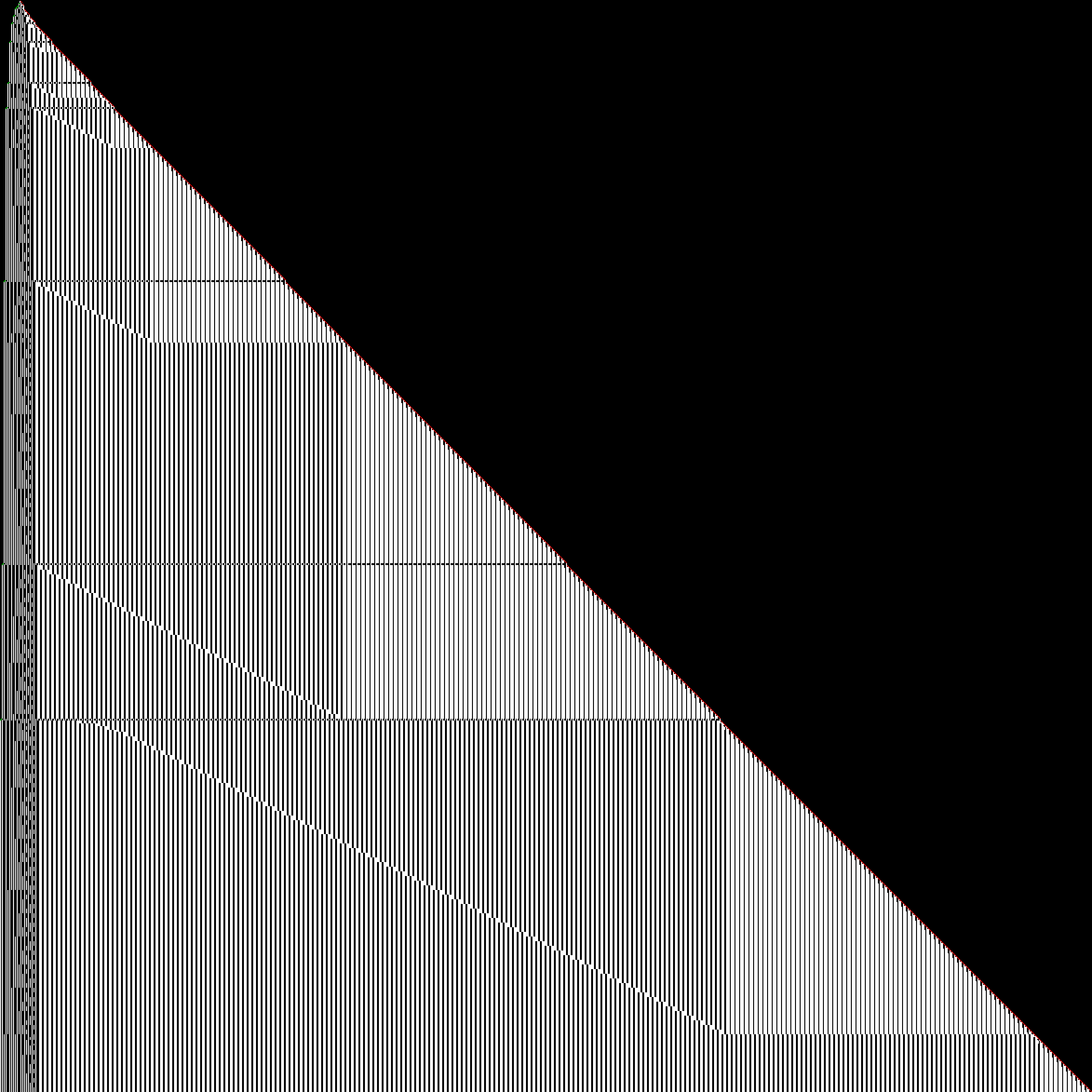 Left/right records to 2.7M steps