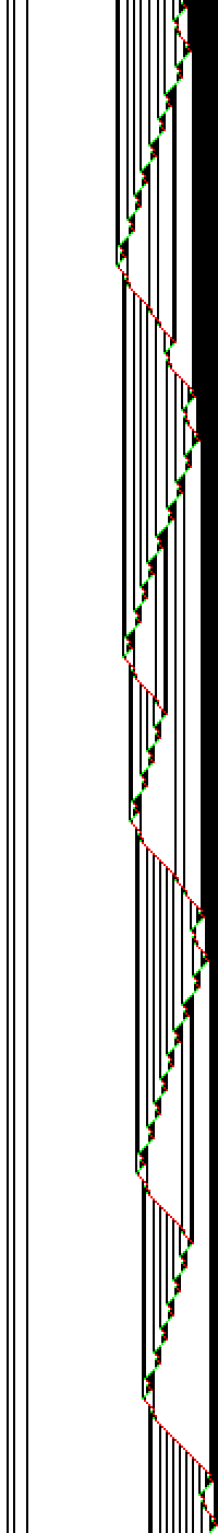 Two counter ticks, w = 4 pairs