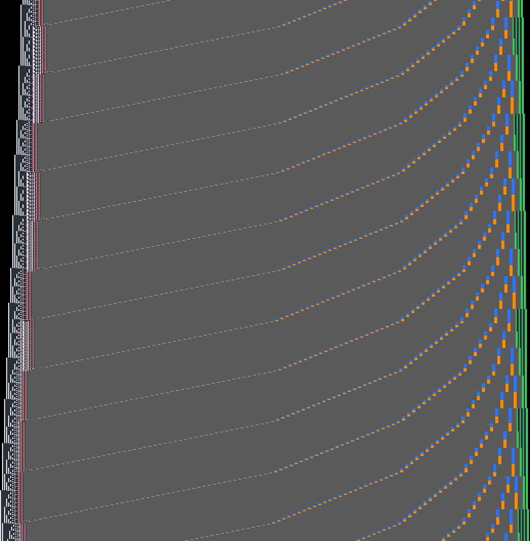 Card Fig 1: the hub map, one row per right sweep, showing both counters.