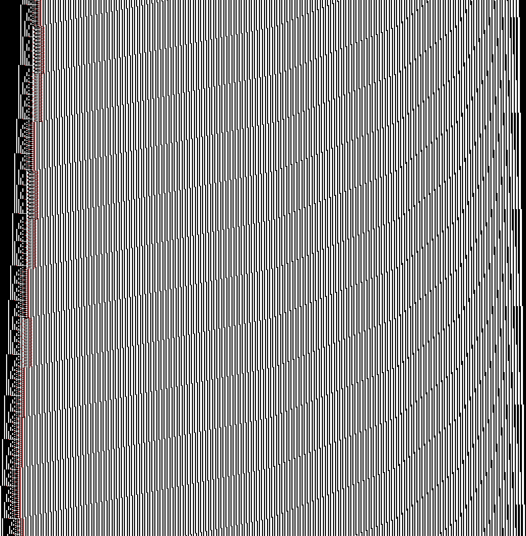 Same rows as Fig 1, plain colours