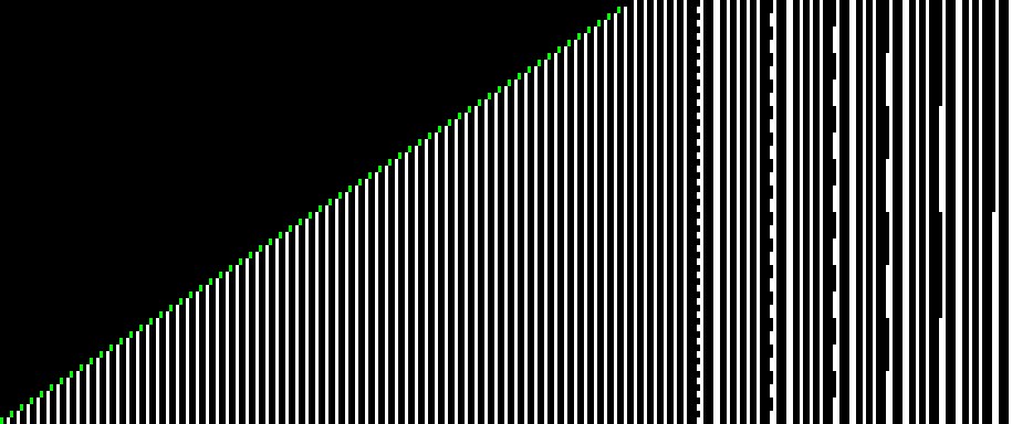One row per +1: six bit columns