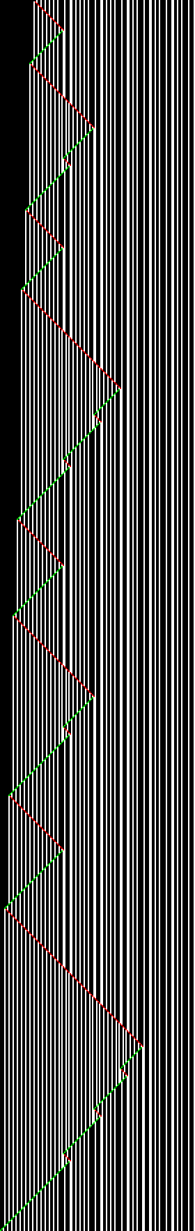 Eight +1s up close, every step