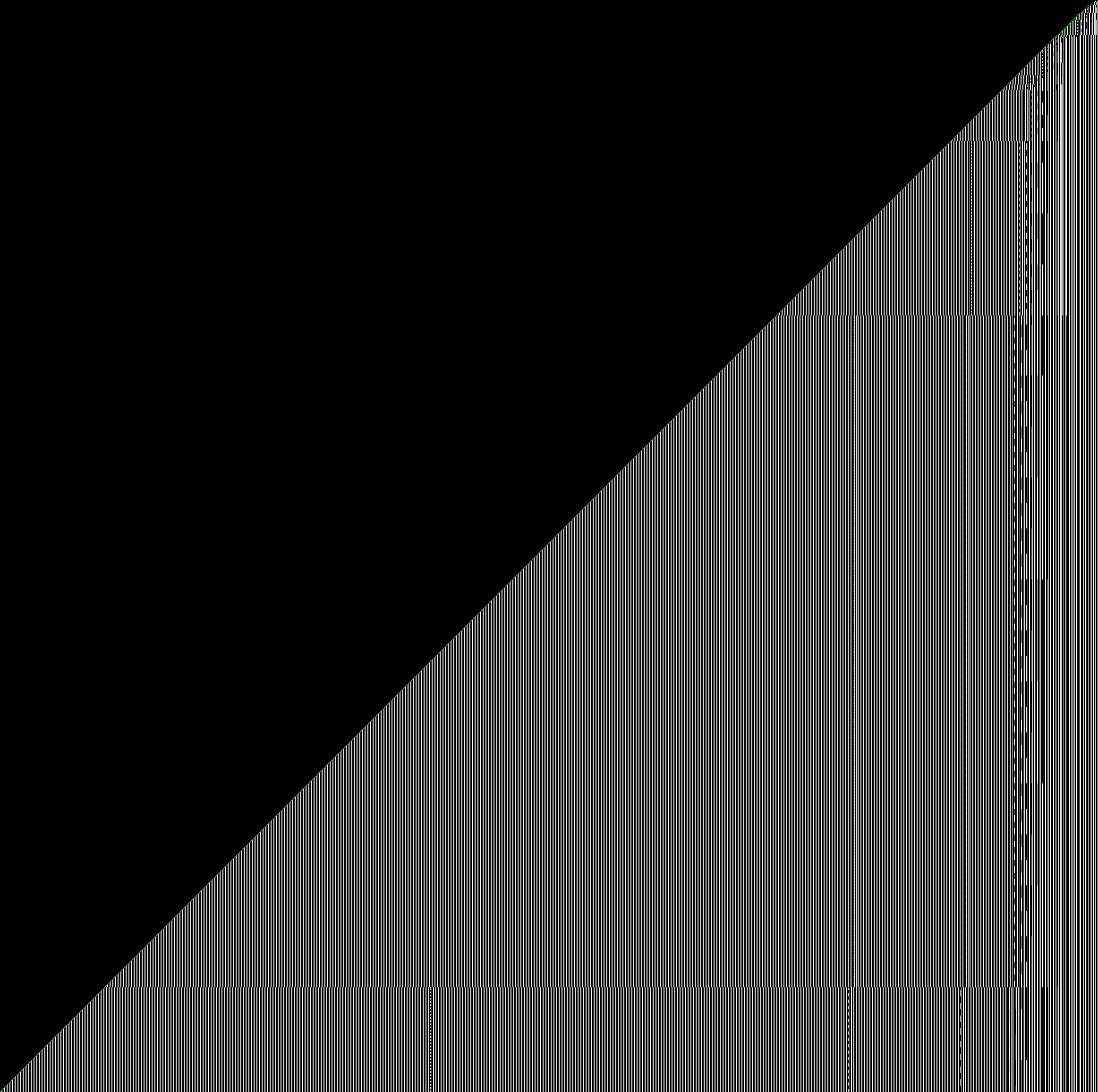 Real run from blank, right edge pinned