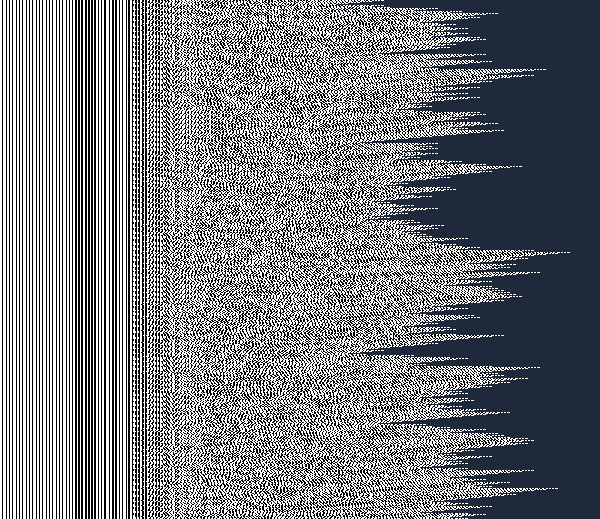 Fig 3: bulk and junction columns stay fixed; all disorder is in the edge band