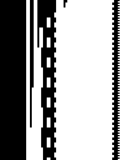 The left counter, one row per visit
