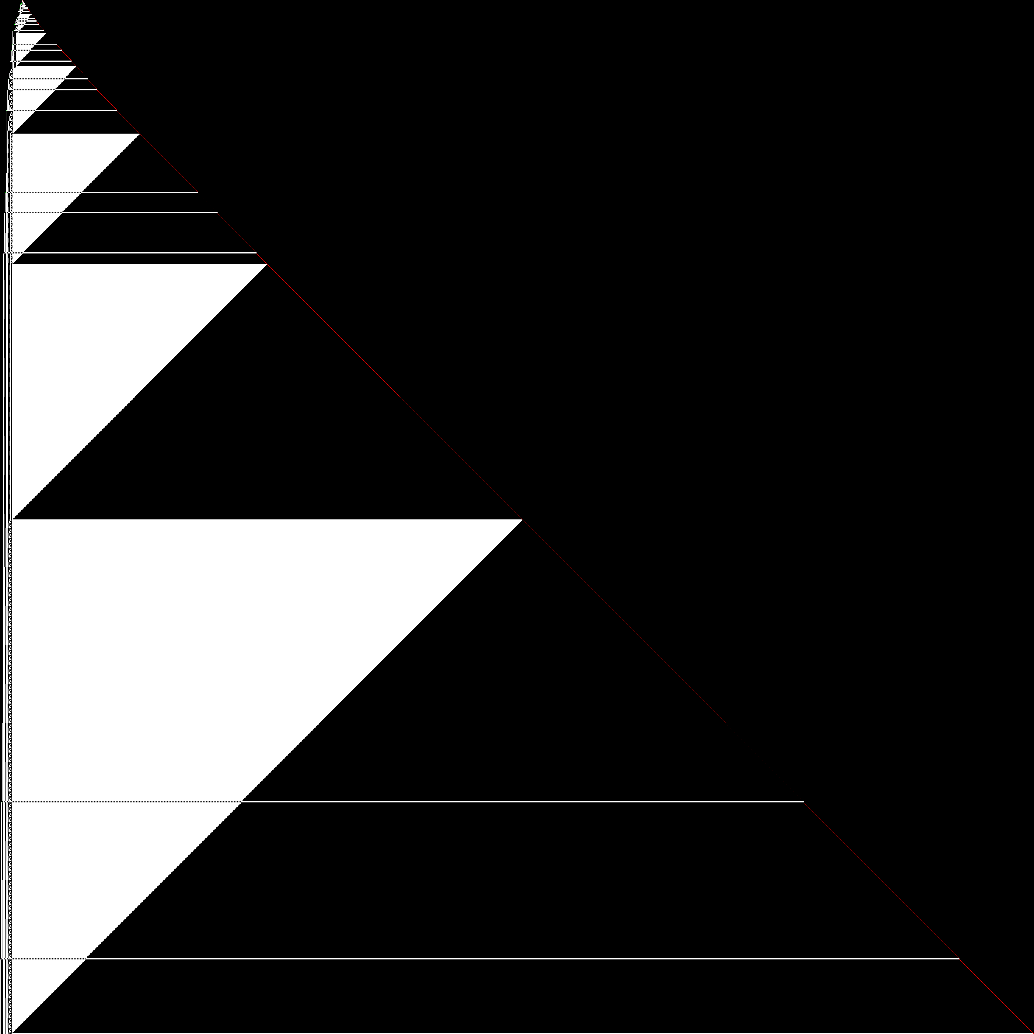 Left/right records to 9.4 million steps