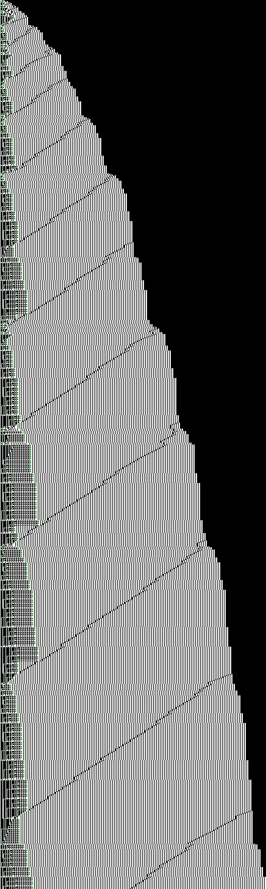 One row per left entry into E