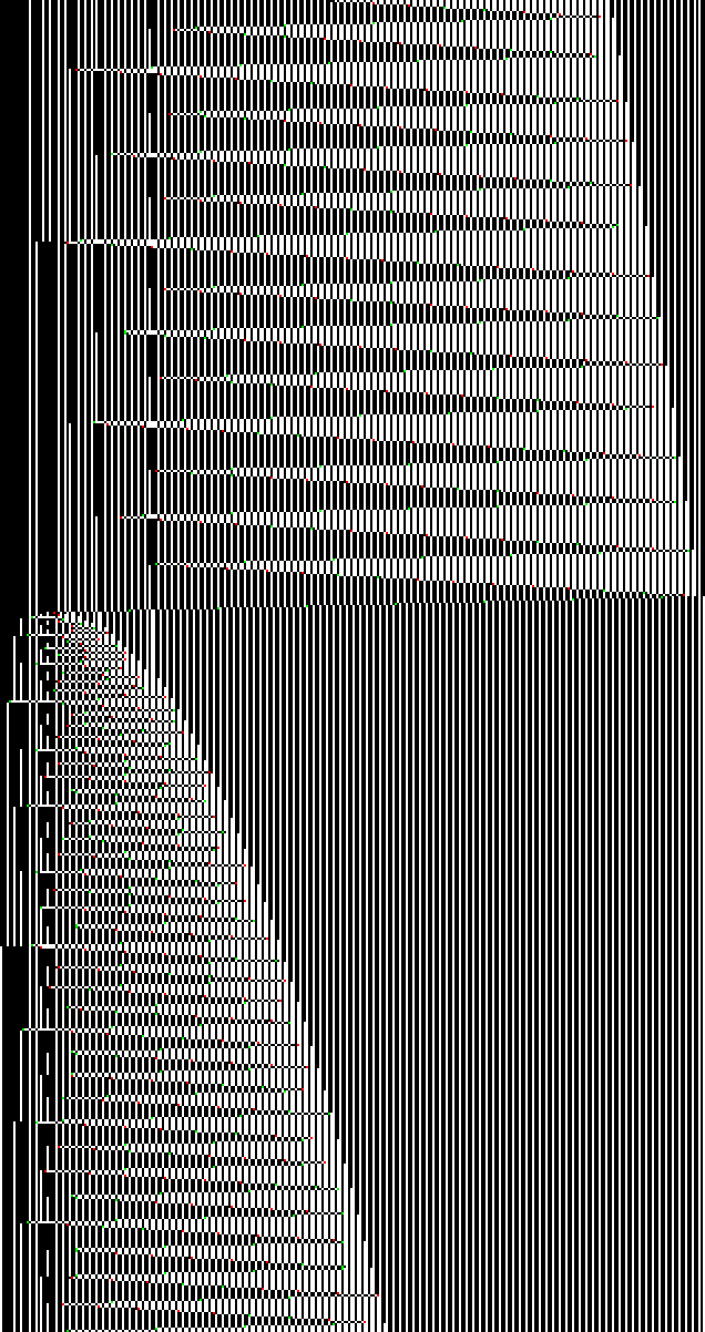 Close-up around one reset