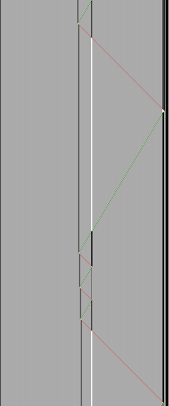 Close-up: bell steps and counter trips