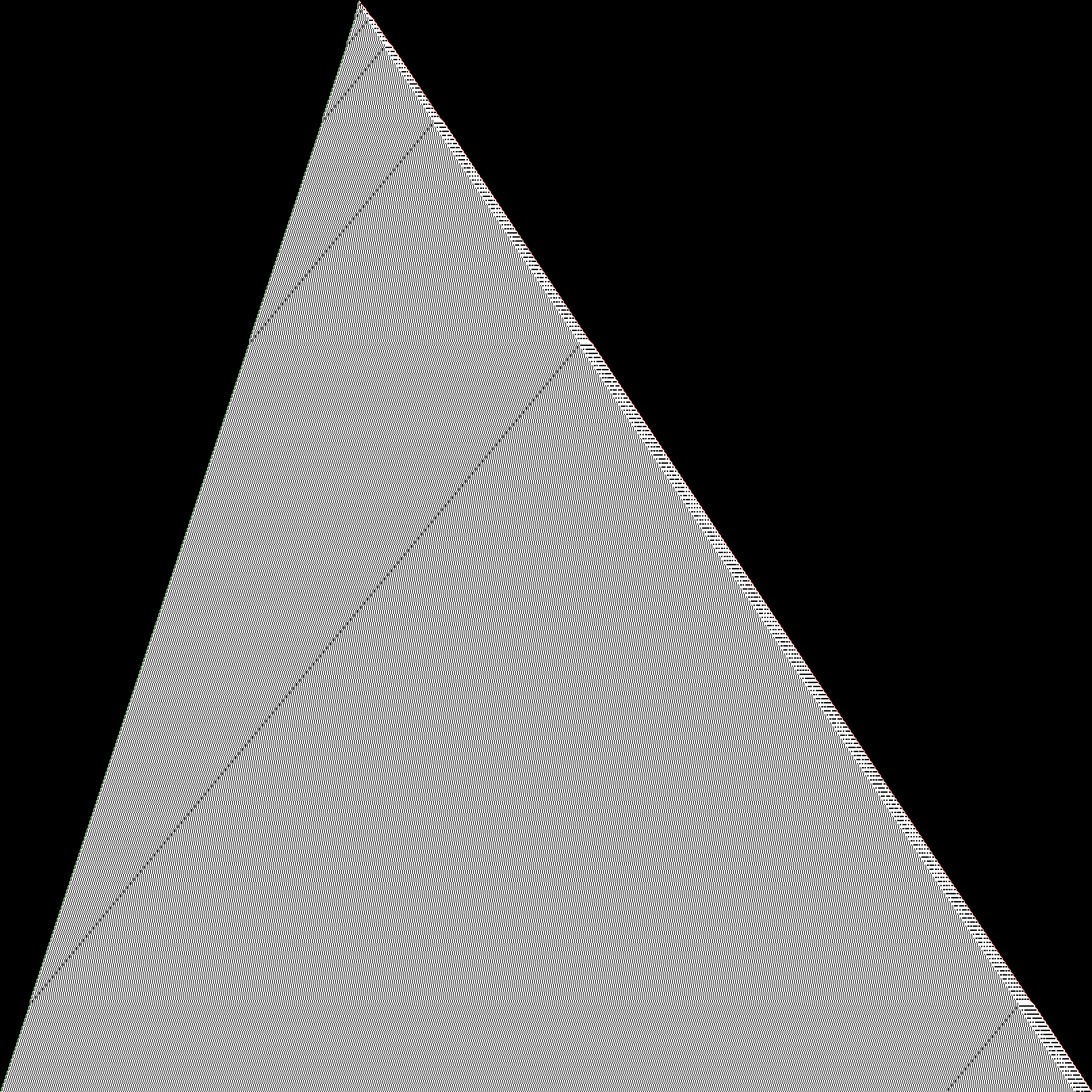 Records from blank, start B (certified)