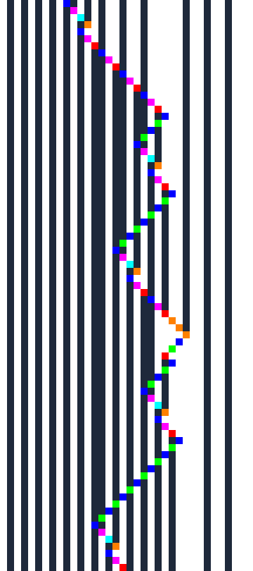 Nested bite (no closed form yet)