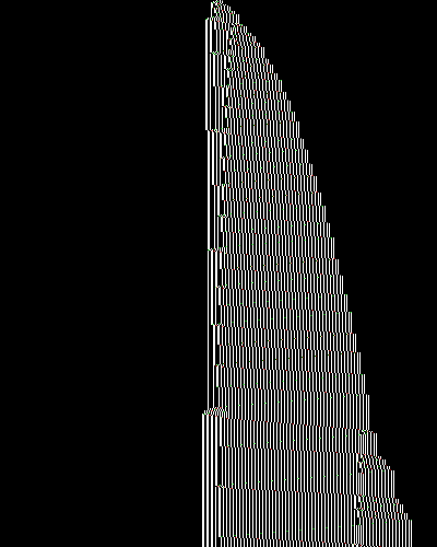 Default view, first 10,000 steps