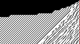 Irregular edge at new records