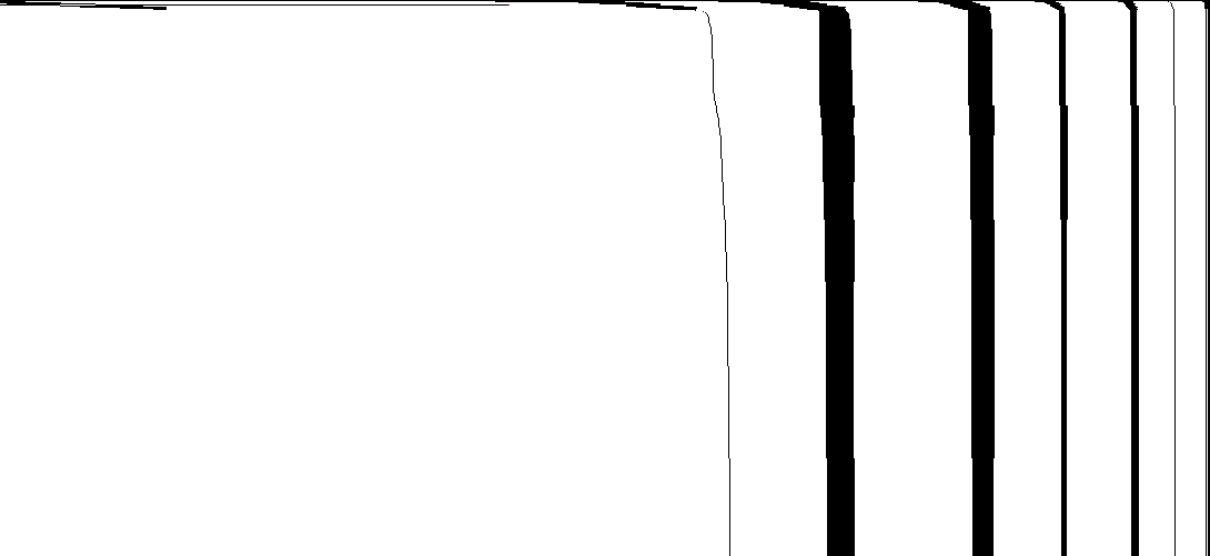 Right end, steps 0..1e9 (phase view)