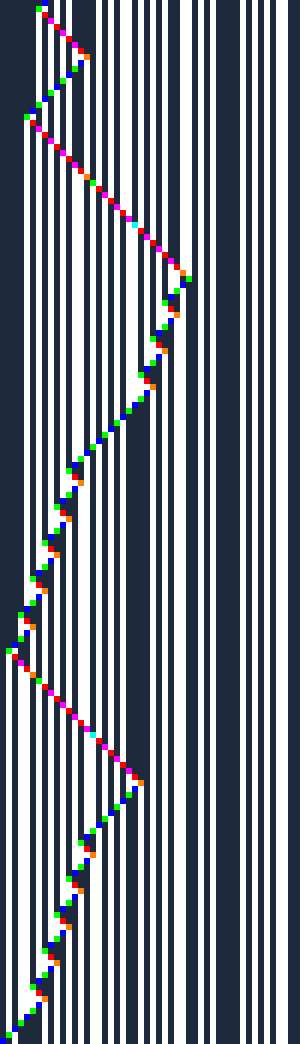 R4 at a u = 1 digit (constructed)