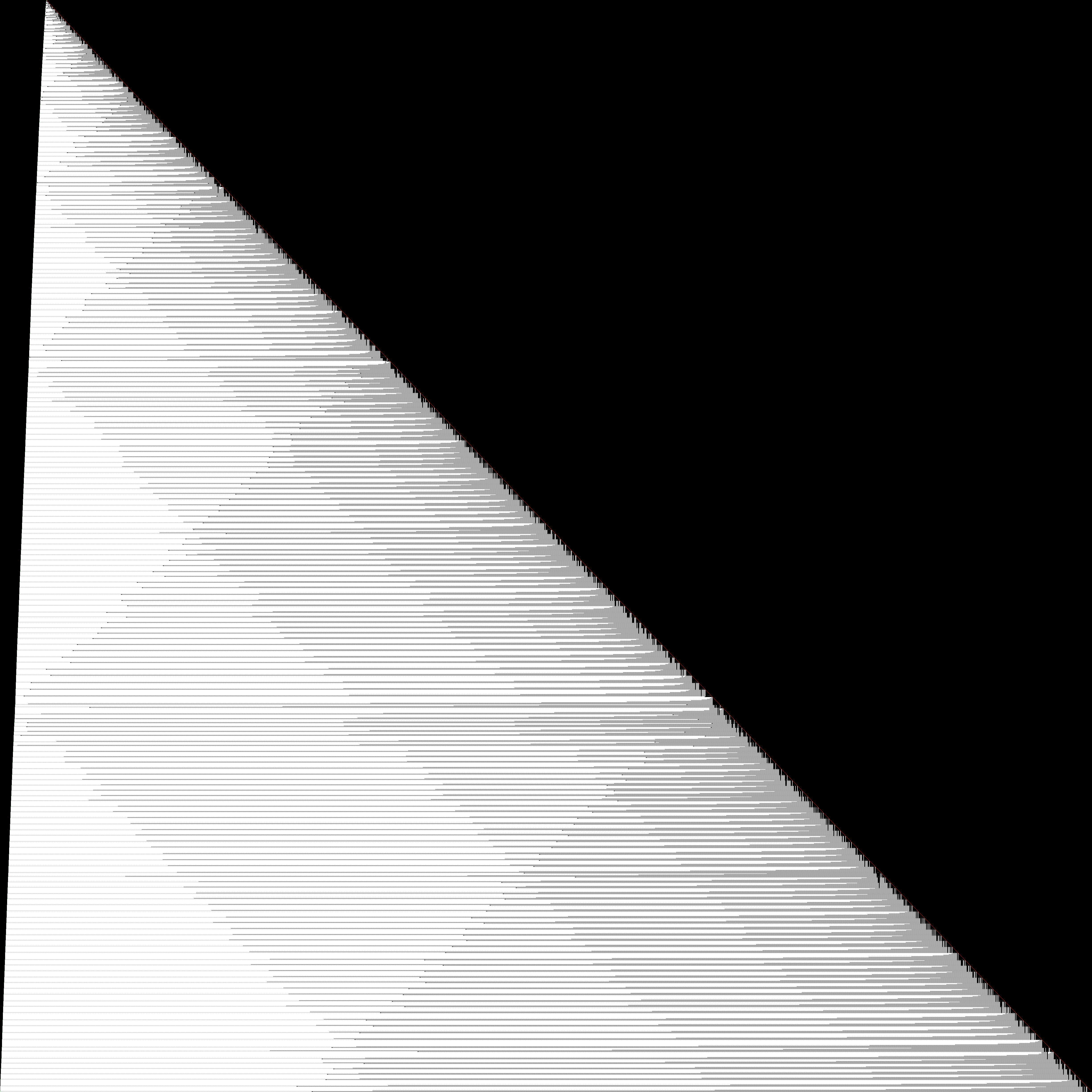 Left/right records to 1 billion steps