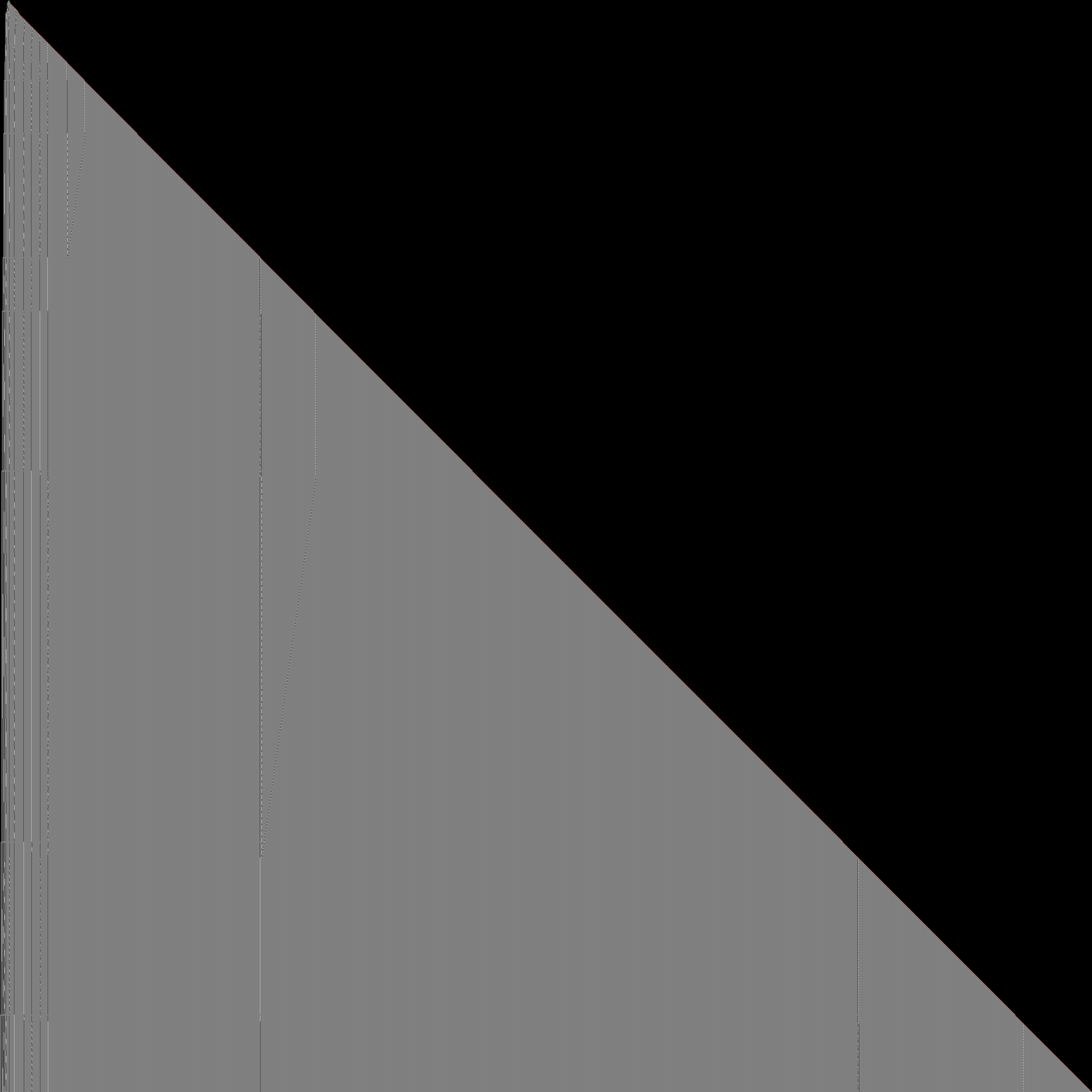 Records view, 1 px = 1 cell