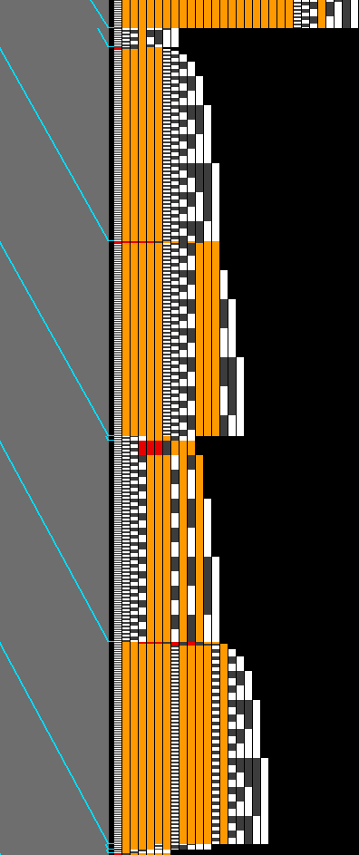 Hub rows: gap and counter over four epochs