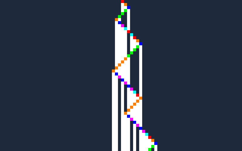 From blank: the only A1 step