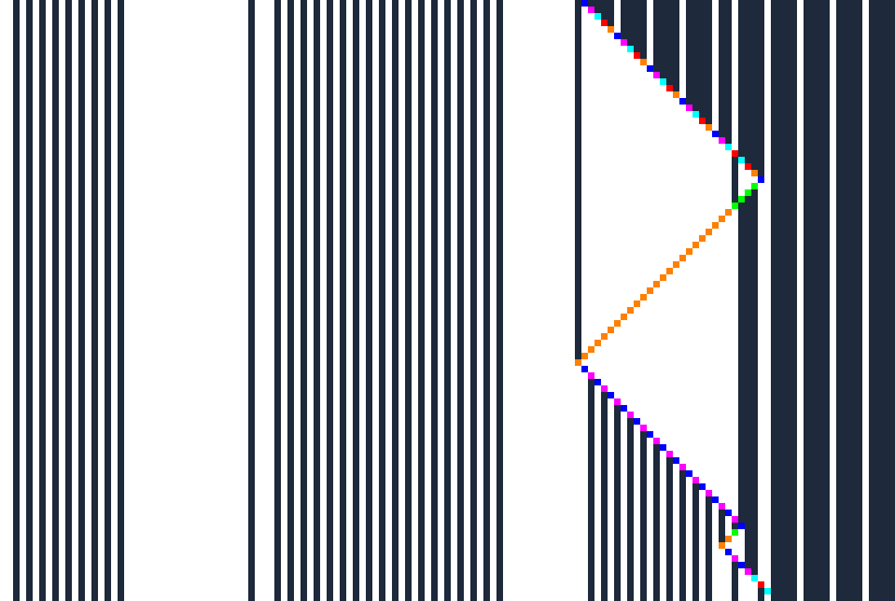 Where A1 = 0RF matters: a halt