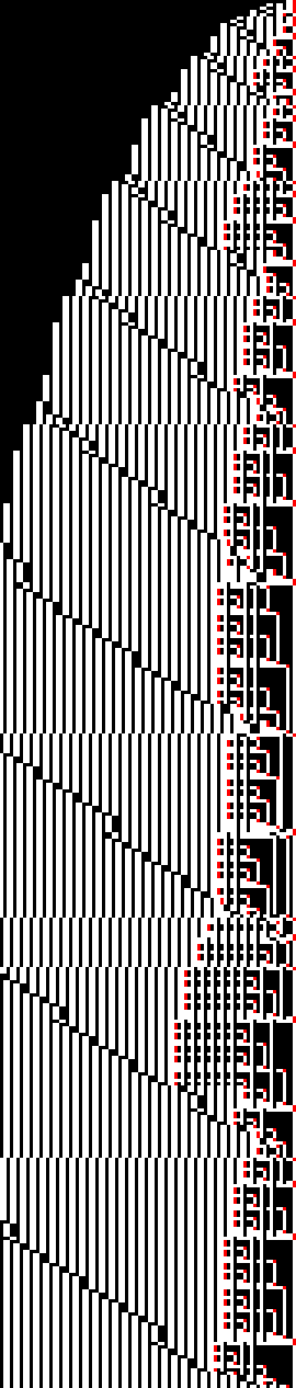 Right-edge zoom: counter digits and residue