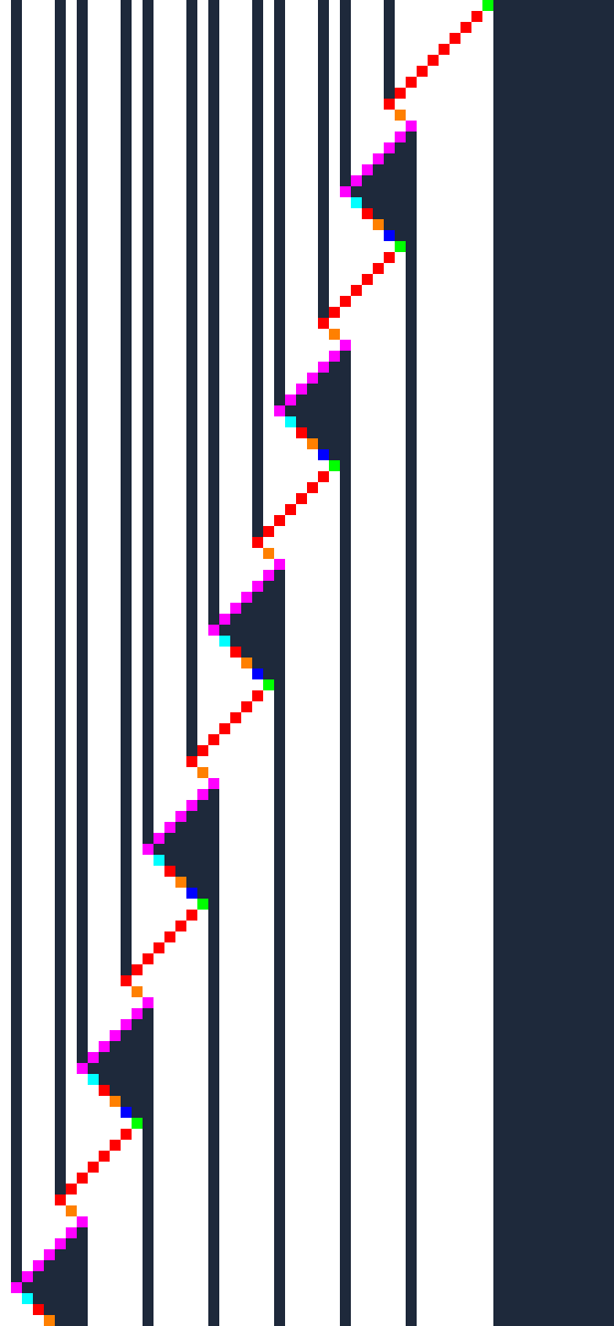 The leftward zigzag, step by step
