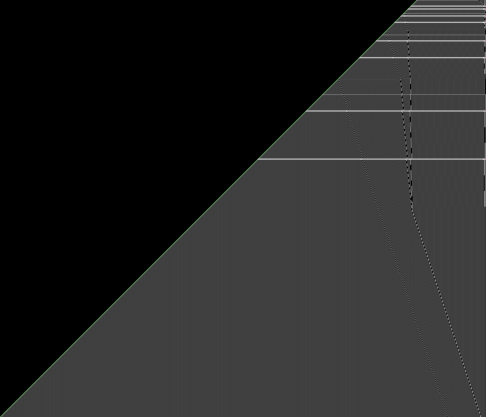 One segment of the cycle, X = 52