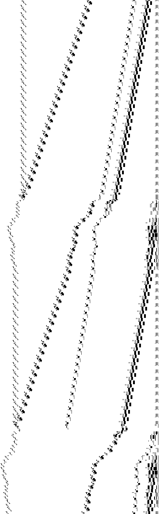 One double cycle: Even(212) to Even(244)