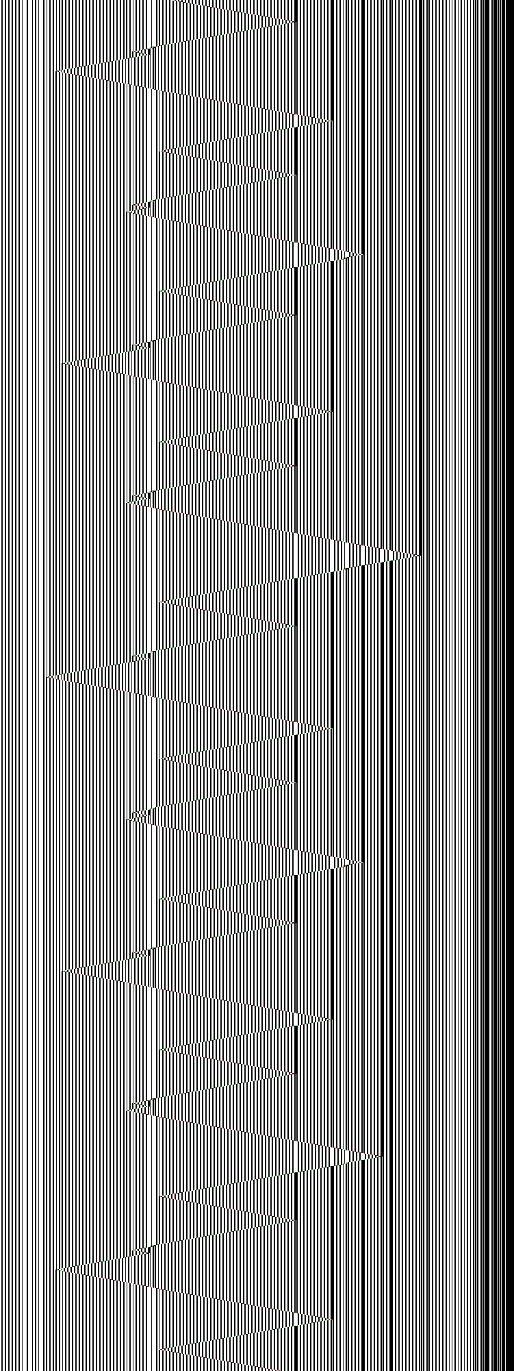 Close-up after step 1e9: engine and counters