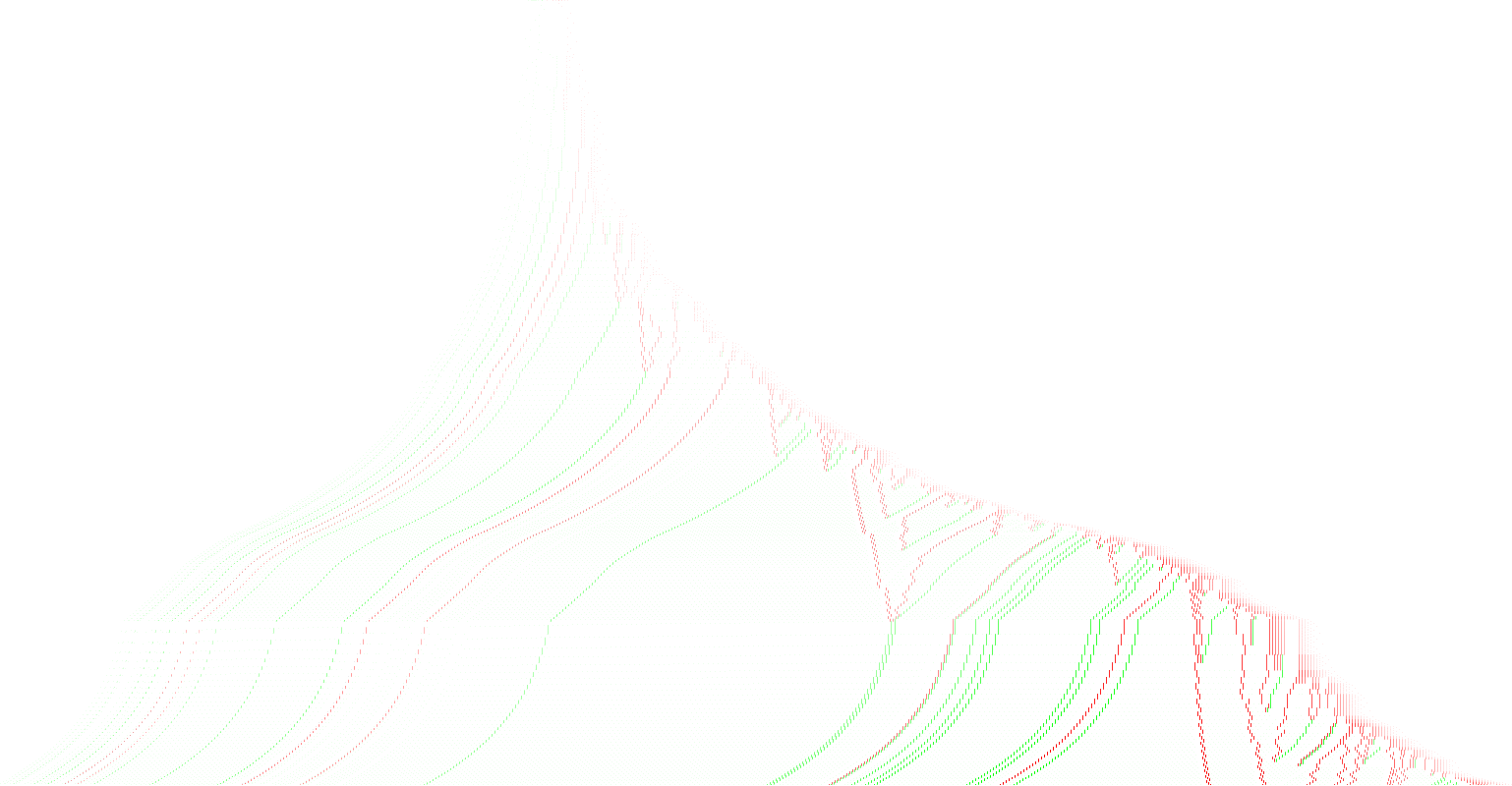 Card Fig 3: where the head turns, log time to 1e9 (several separate wall systems).